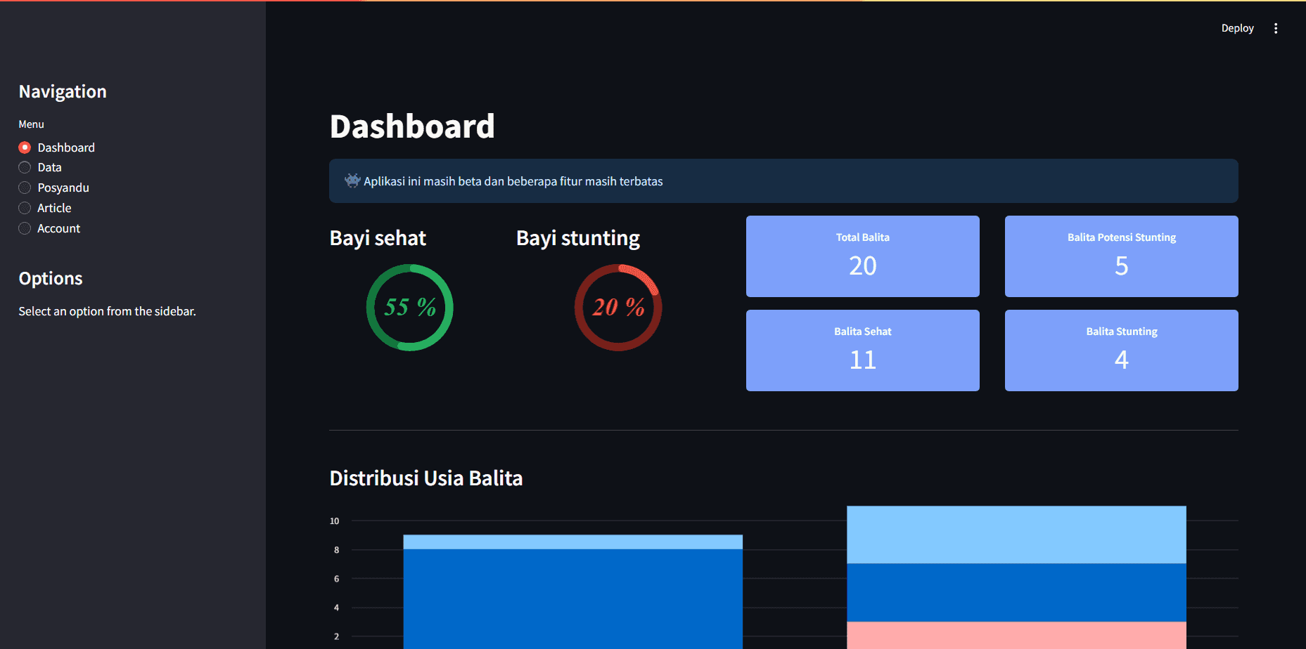 Monitoring Stunting Webapp